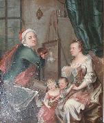 Johan Frederik Gerhard Self-portrait oil painting